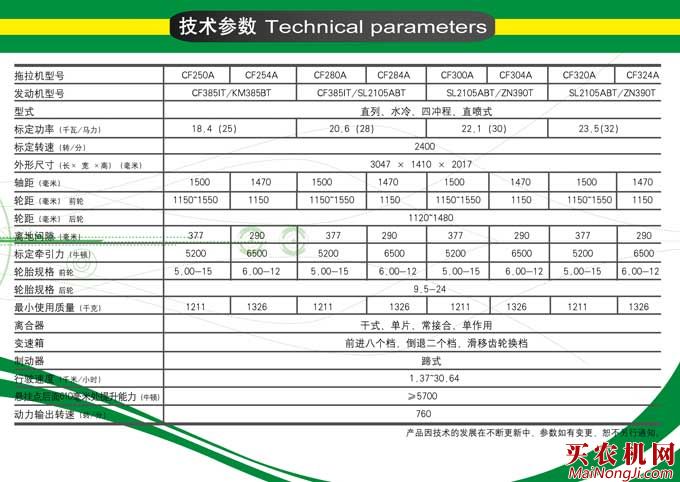 常发CF30系列轮式拖拉机参数表