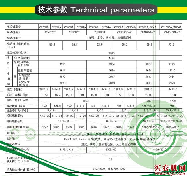 江苏常发90马力<a href=https://www.mainongji.com/nongji/dongli/ target=_blank class=infotextkey>拖拉机</a>主要技术参数