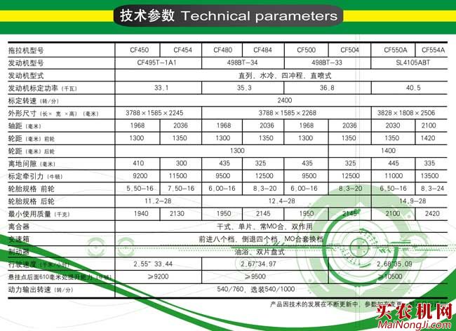 常发CF50系列轮拖主要技术参数