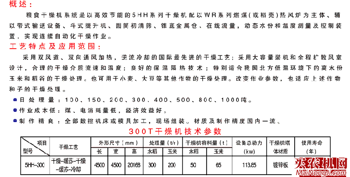 融拓北方5HH系列混流式粮食<a href=https://www.mainongji.com/nongji/shouhuohou/ganzao/ target=_blank class=infotextkey>干燥机</a>主要特点