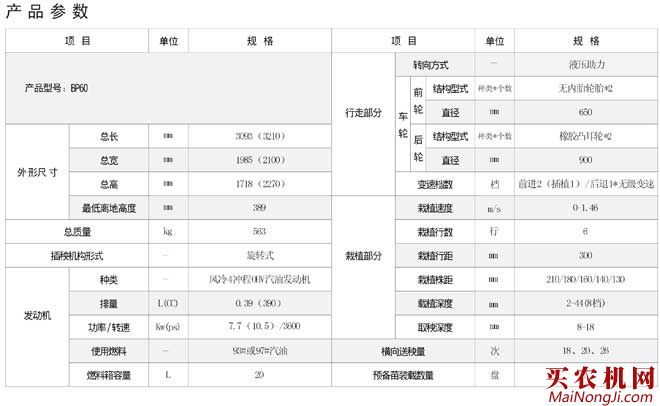 浙江小精BP60乘坐式高速水稻插秧机主要技术参数表