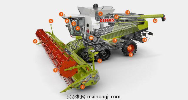 CLAAS（科乐收）LEXION 770联合收割机