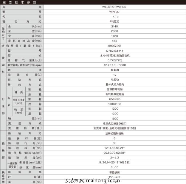 久保田WP60D高速插秧机参数