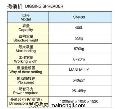 常旋SM系列播撒机参数