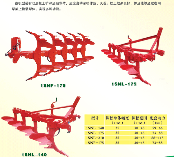 双鹰1SNL系列悬挂深松灭茬机图片