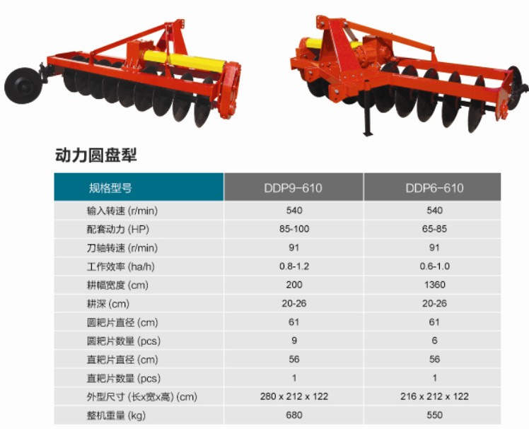 动力圆盘犁图片