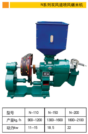 N系列双风道喷风碾米机图片
