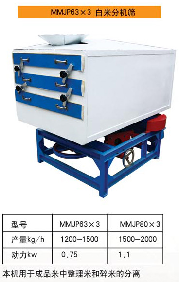 MMJP63x3白米分机筛图片