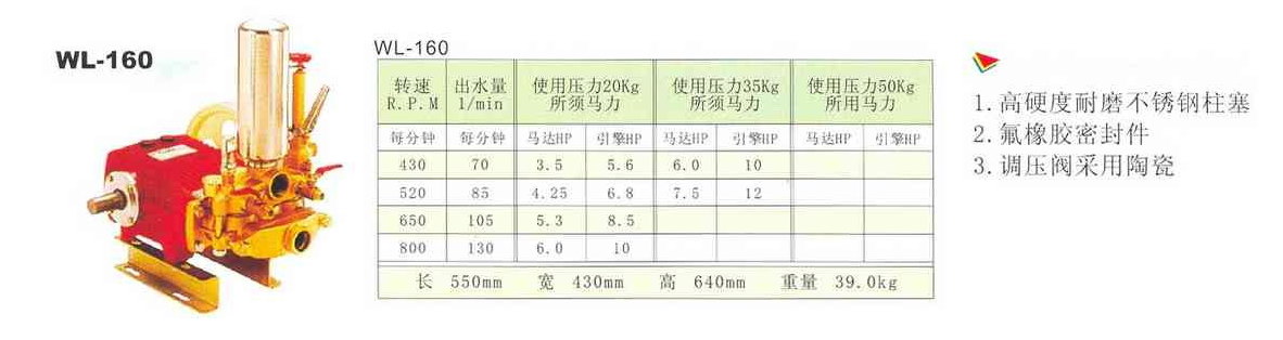 JWWL-160喷雾机图片