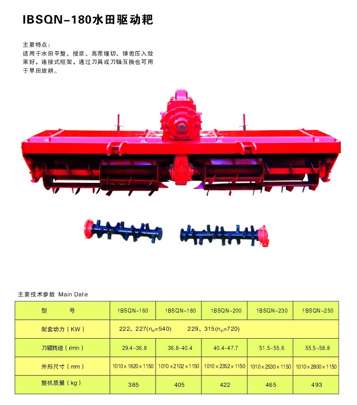 春旋1BSQN-180水田驱动耙图片