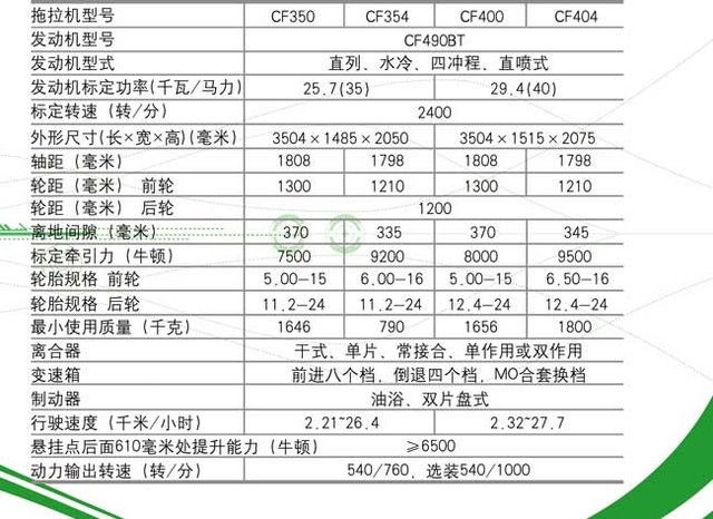 常发CF40系列轮拖主要技术参数