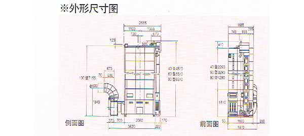 三喜SM-80谷物干燥机