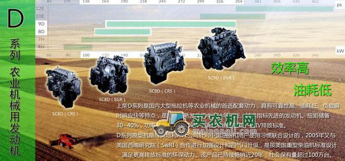 上柴D系列发动机