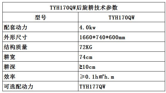 统延TY170QW后旋耕机参数