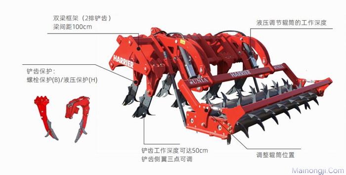 优尼亚哈瑞HARRIER深松机图片