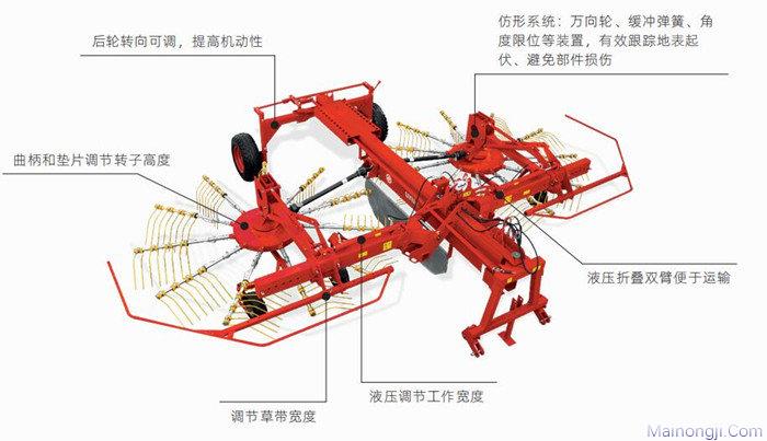 山东优尼亚雷克RAK-2双转子搂草机
