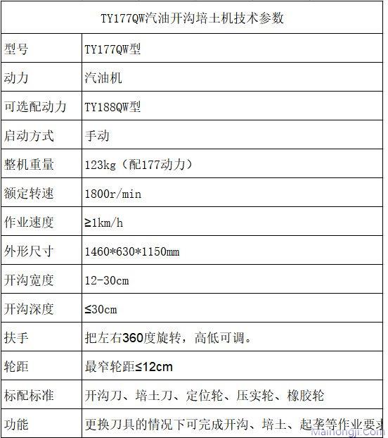 统延TY177QW开沟培土机技术参数