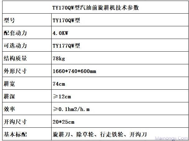 统延TQ170QW前旋耕机参数